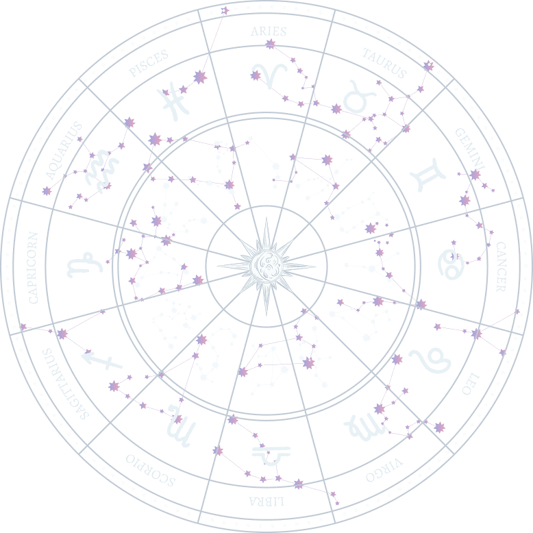 Zodiac Wheel